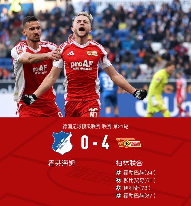 霍芬海姆遭遇挫败，积分榜位置下滑的简单介绍