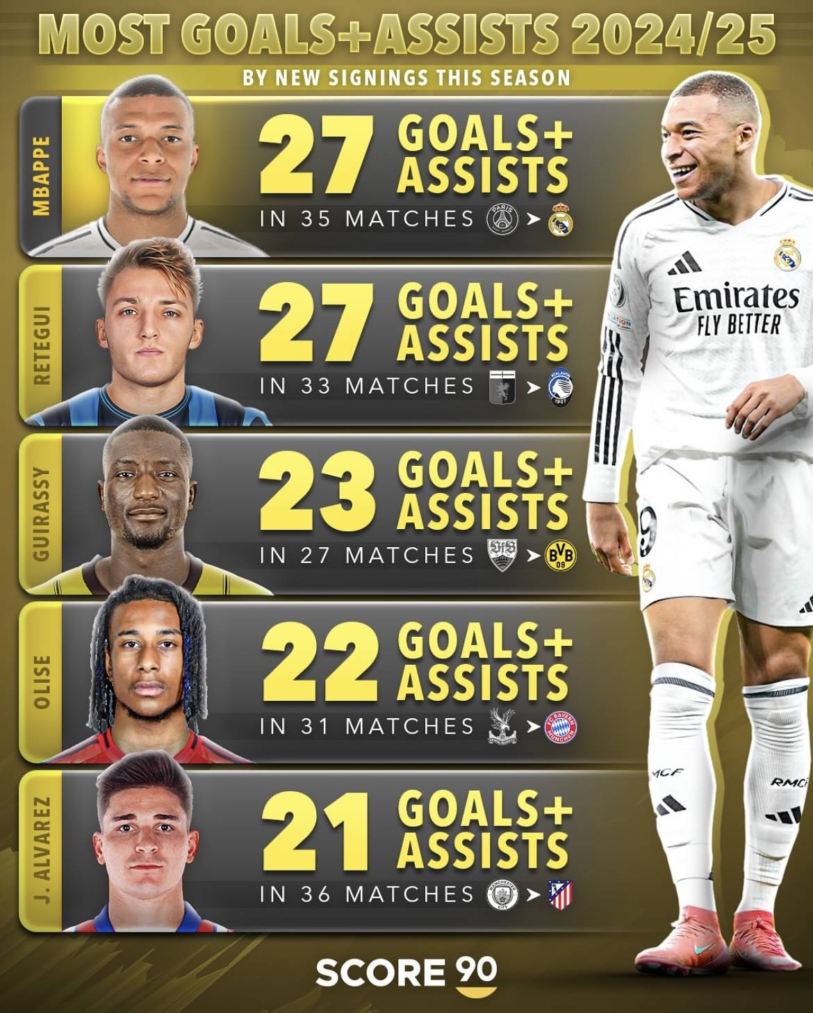 开云APP-关于皇马核心中场助攻频频，为球队创造进球良机的信息