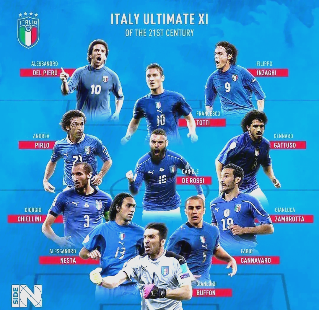 意大利足球青训体系积极发展,培养出多位优秀球员的简单介绍 意大利足球青训体系积极发展,培养出多位优秀球员的简单介绍