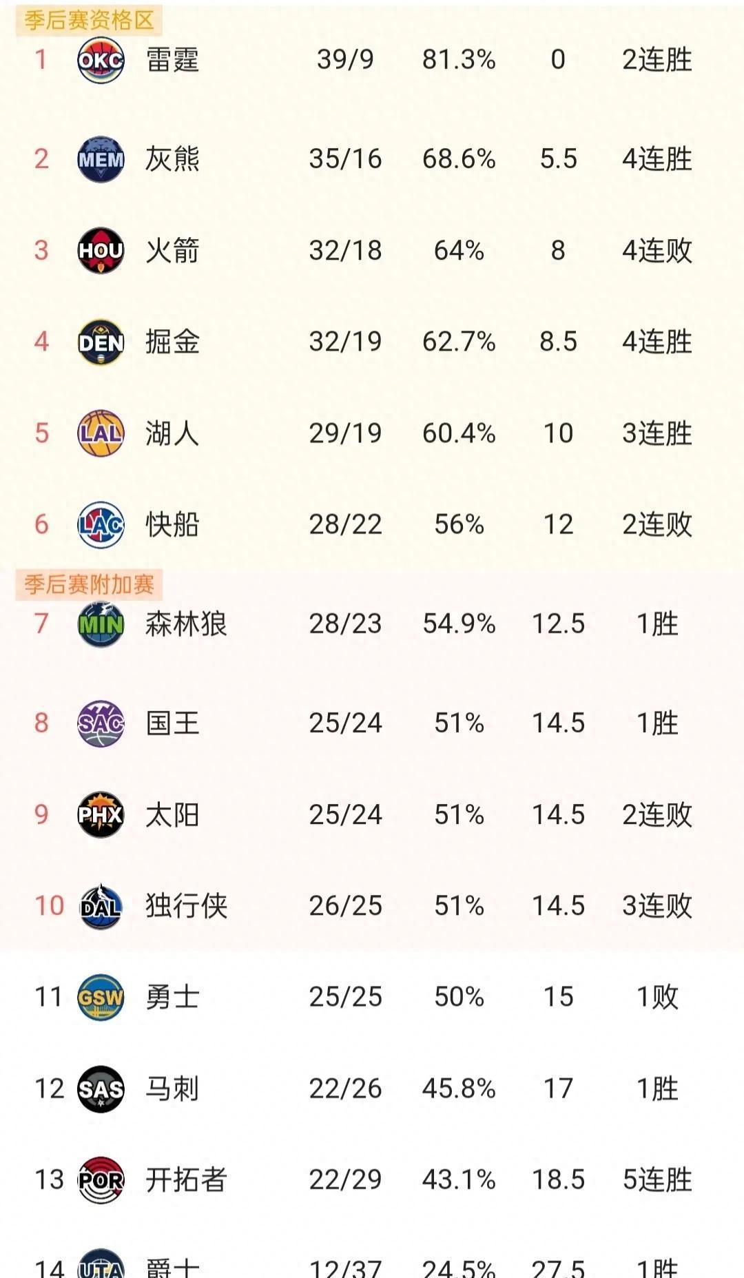 优异战绩的队伍已经成为亚洲赛事中的佼佼者 优异战绩的队伍已经成为亚洲赛事中的佼佼者