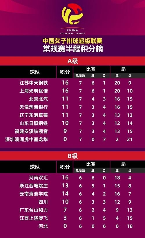 开云体育-波兰球队豪取连胜登顶积分榜