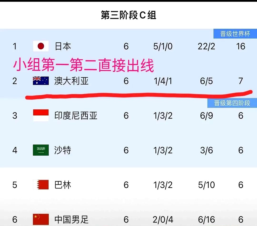 马赛客场击败对手，取得战绩的简单介绍