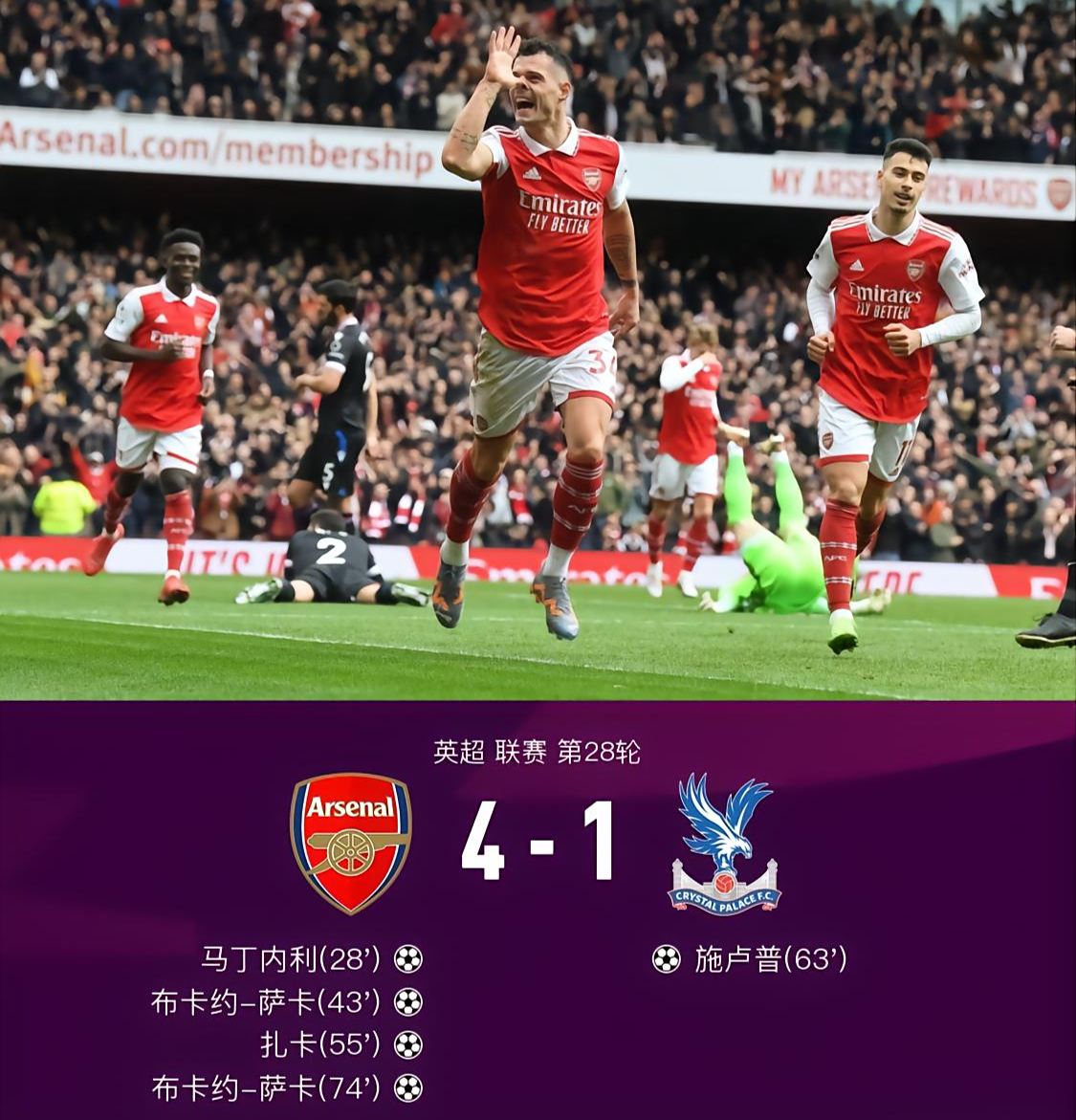 曼城连胜,稳定领先优势 曼城连胜,稳定领先优势