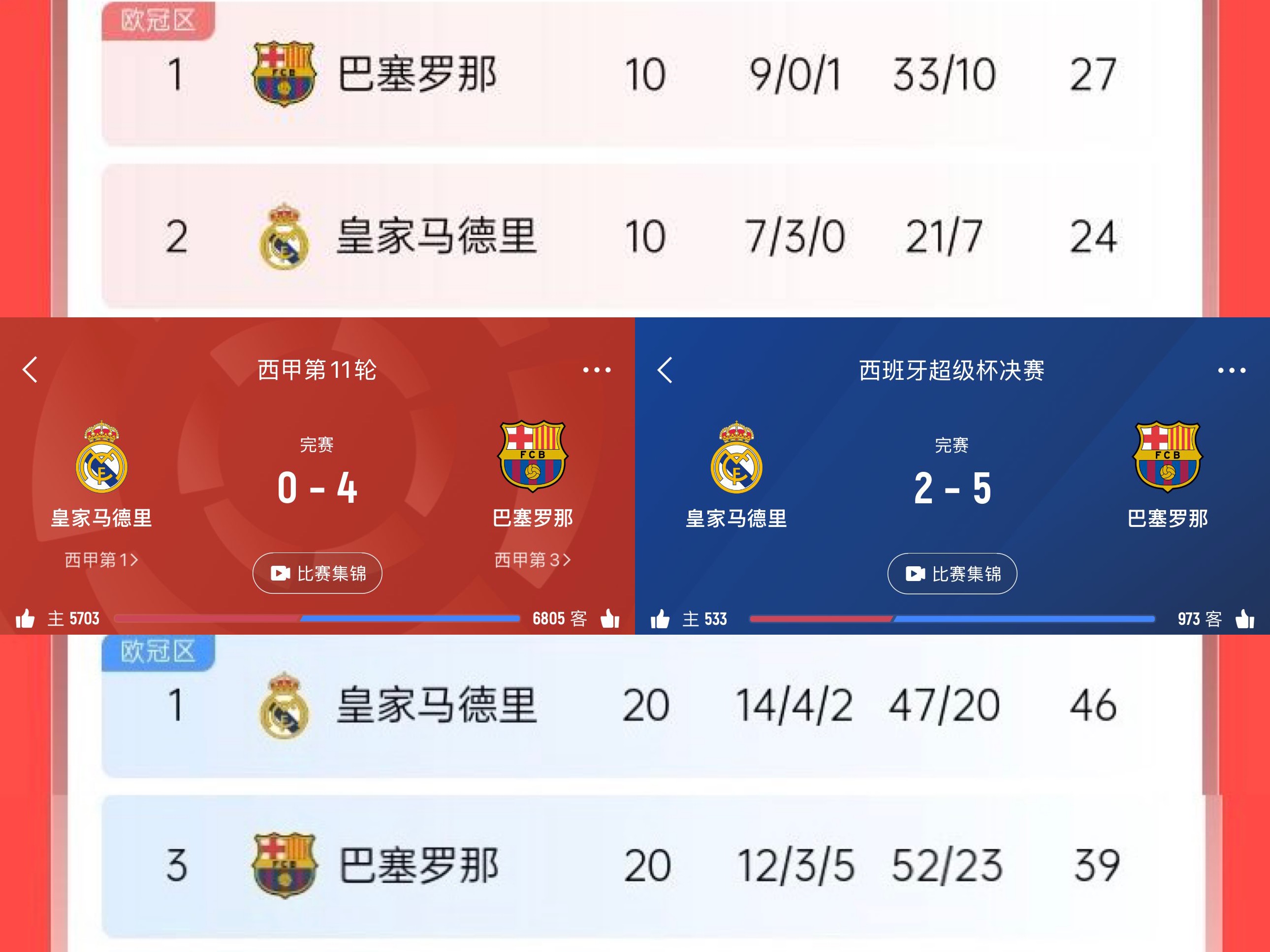 开云体育APP下载-关于皇马客场胜利，淘汰赛预热中的信息