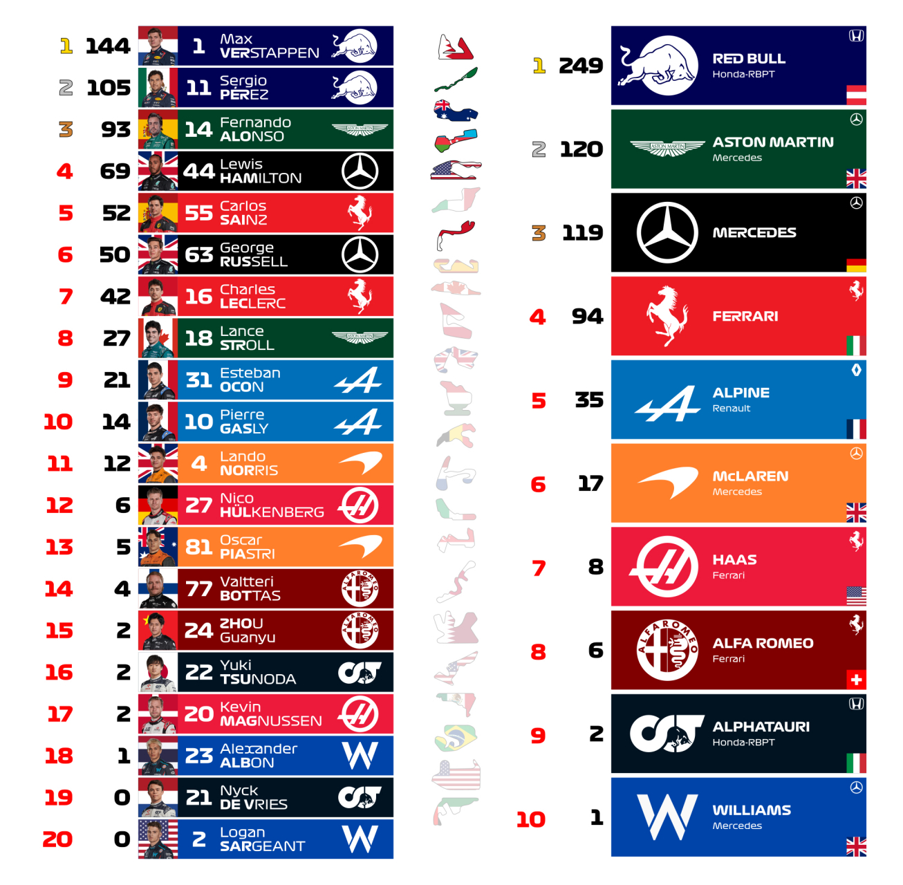 开云体育平台APP-摩纳哥近期成绩不佳，积分排名下滑