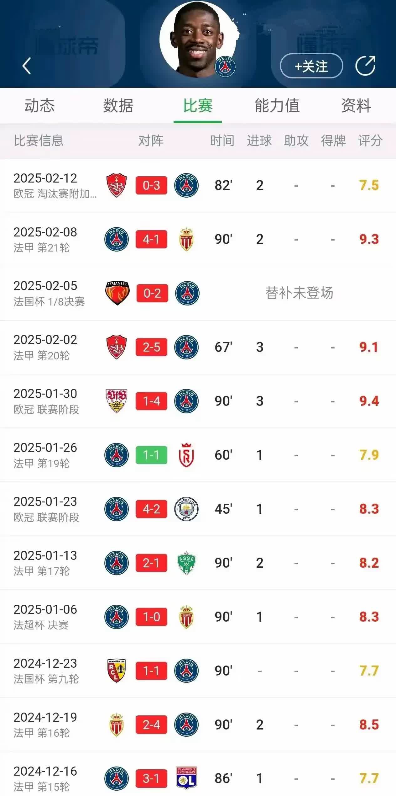 开云下载-法甲积分榜：争夺榜首何时结束？的简单介绍