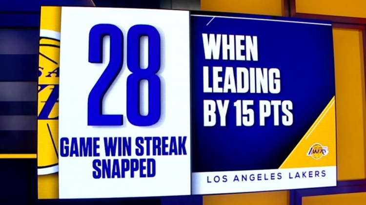 火箭客场惨败湖人，遭遇两连败！