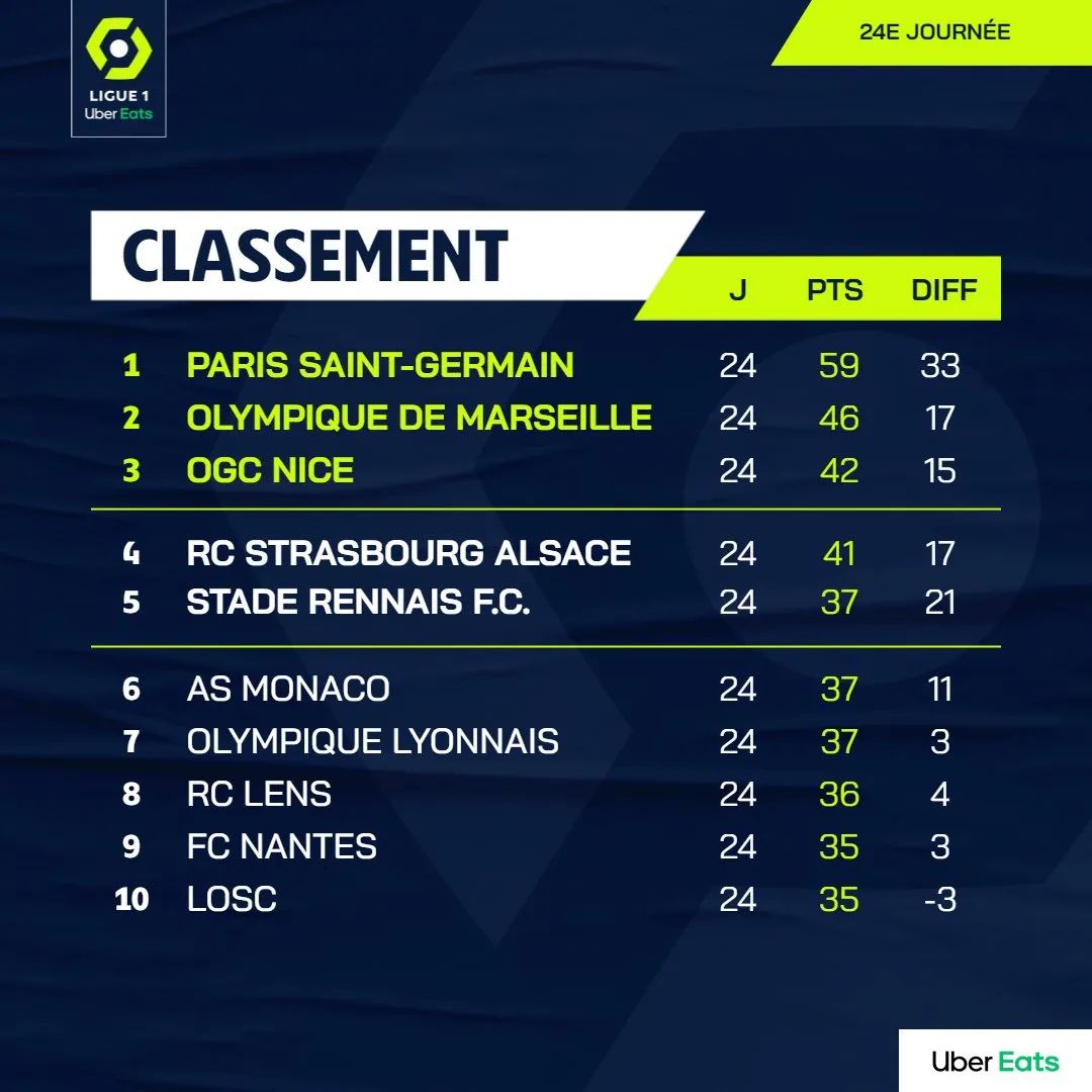 开云体育入口-圣埃蒂安小胜对手，提升积分排名的简单介绍