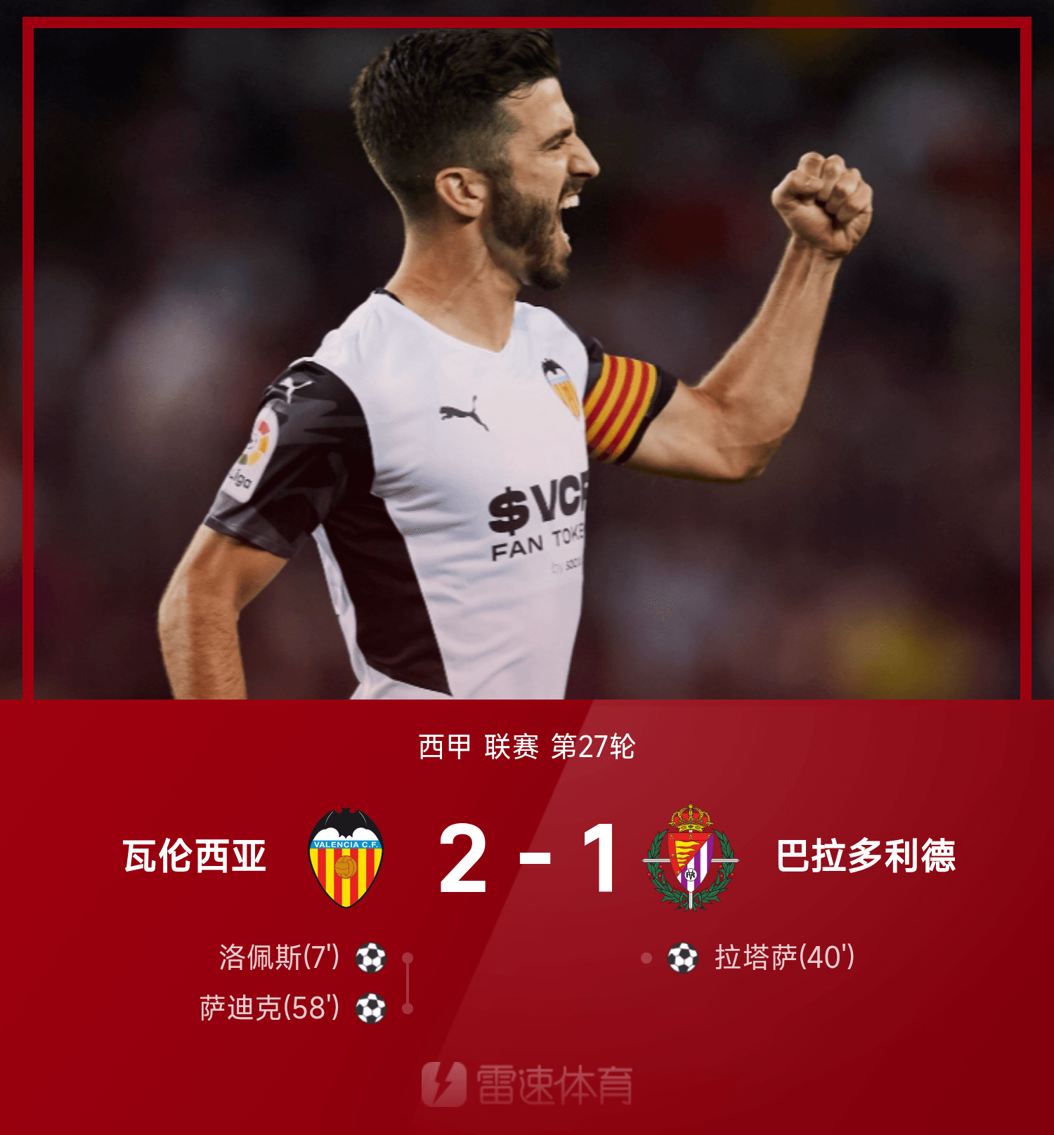 关于瓦伦西亚取得连胜,追赶积分领头羊的信息 关于瓦伦西亚取得连胜,追赶积分领头羊的信息