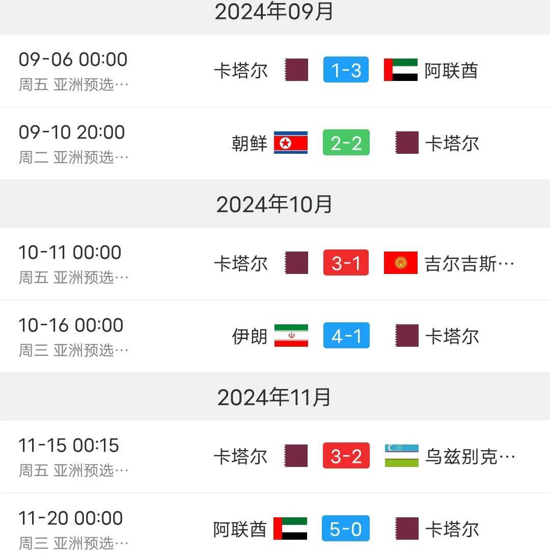 开云体育中国-亚洲球队战绩连续走高，或将冲击冠军头衔