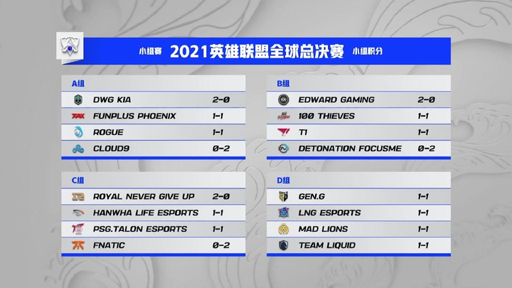 开云官网-NS力克FLY，Doinb线上压制力十足鏖战多局四强赛，留下经典瞬间的简单介绍
