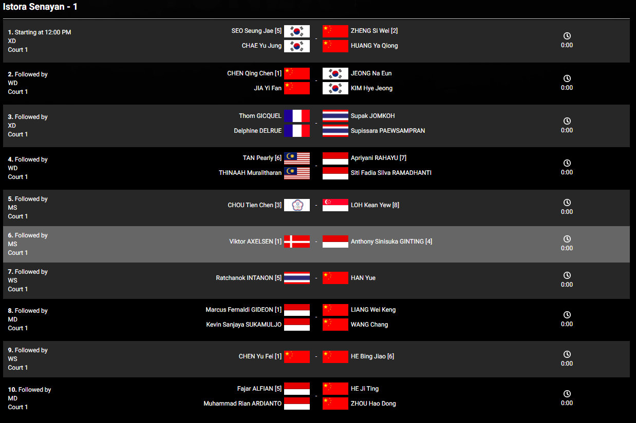 开云体育入口-印度队翻盘印尼队，郑思维刷新纪录